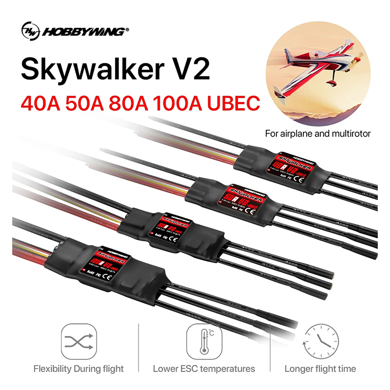 Oryginalny Hobbywing SKYWALKER – Rc Hobby Grade Plane recenzja i cena